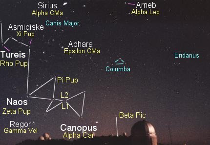 example graphic