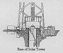 [Blueprint of Base of Tower]