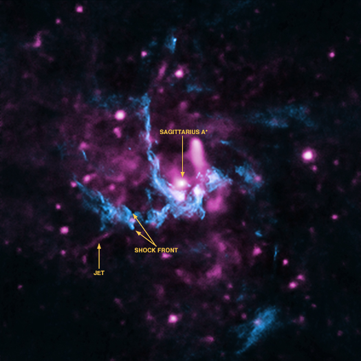 gas_dust